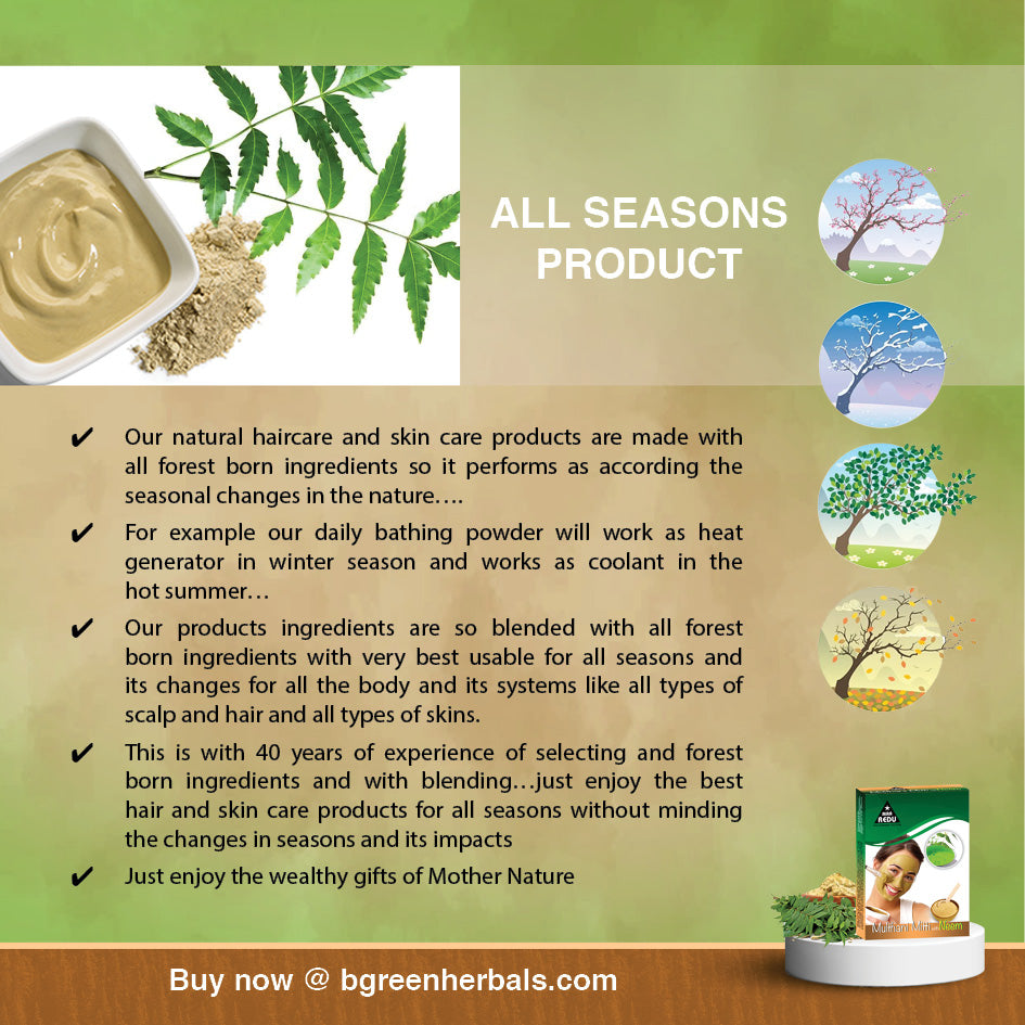 MaaRedu Multhani Mitti and Neem Face Pack Powder