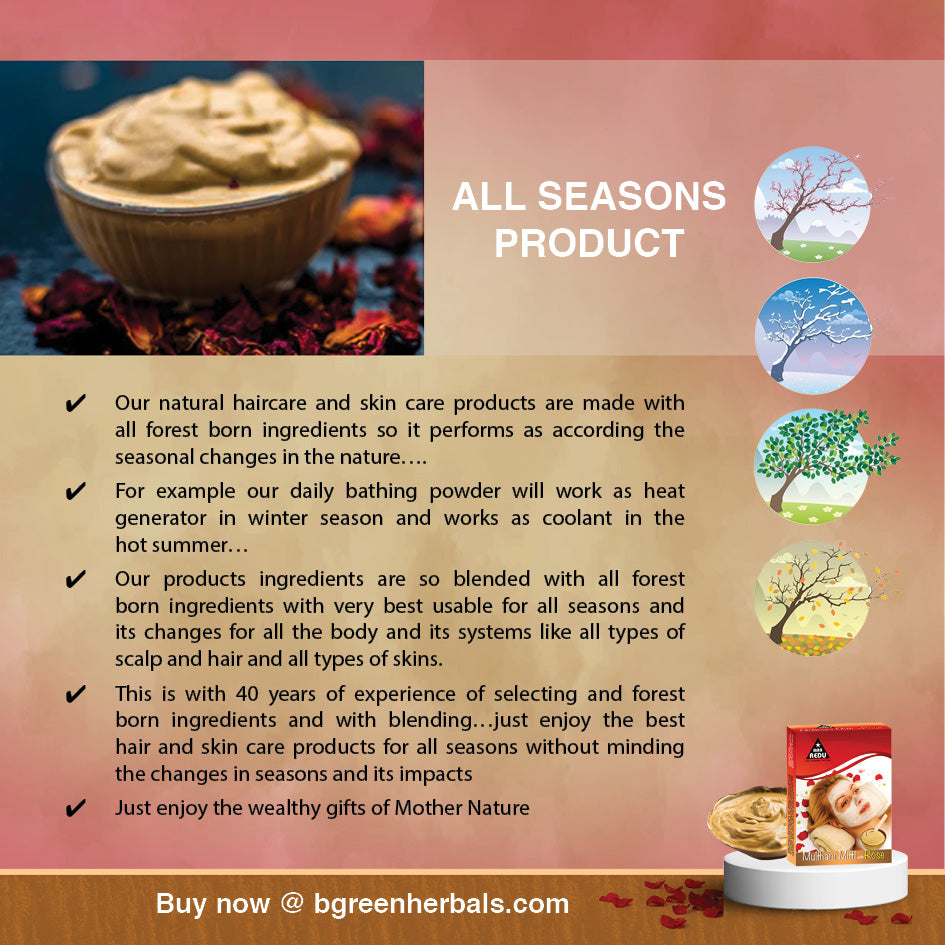 MaaRedu Multhani Mitti and Rose Petal Face Pack Powder
